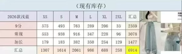 7000 pieces in total, women's fashionable wide leg jeans - Image 5